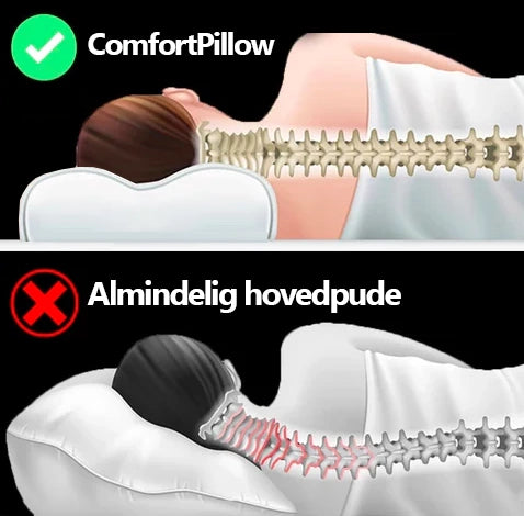 Du kan slippe for nakkesmerter